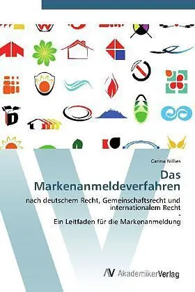 Das Markenanmeldeverfahren