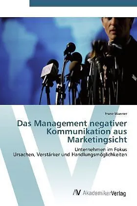 Das Management negativer Kommunikation aus Marketingsicht