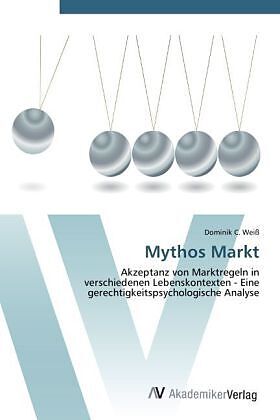 Mythos Markt