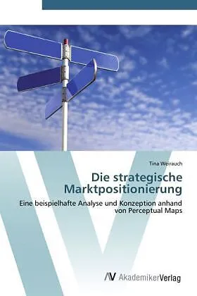 Die strategische Marktpositionierung