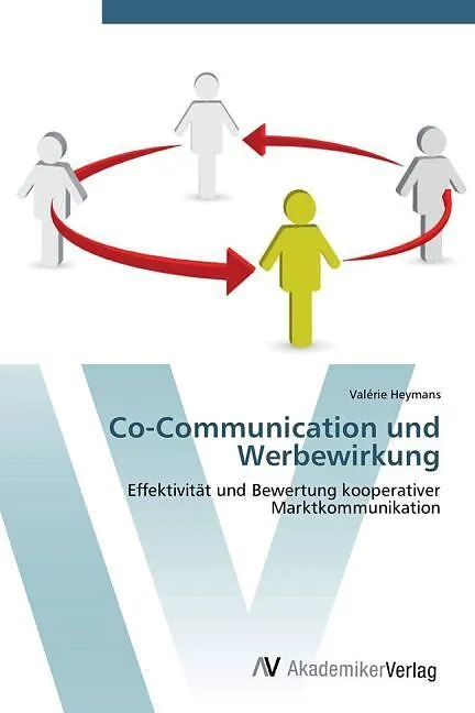 Co-Communication und Werbewirkung