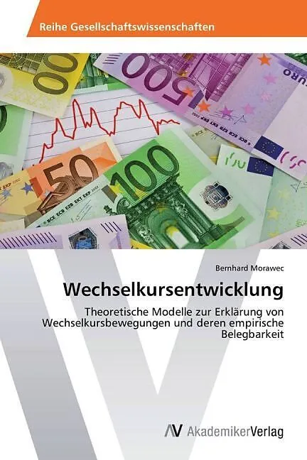 Wechselkursentwicklung