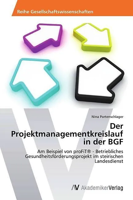 Der Projektmanagementkreislauf in der BGF