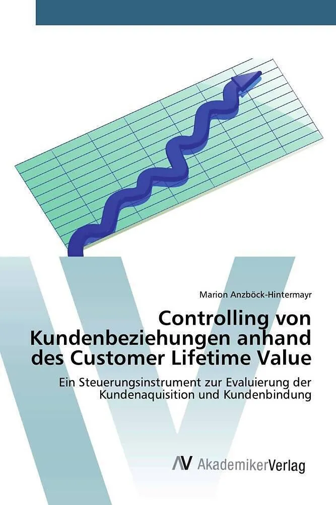 Controlling von Kundenbeziehungen anhand des Customer Lifetime Value