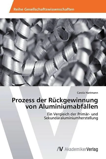 Prozess der Rückgewinnung von Aluminiumabfällen
