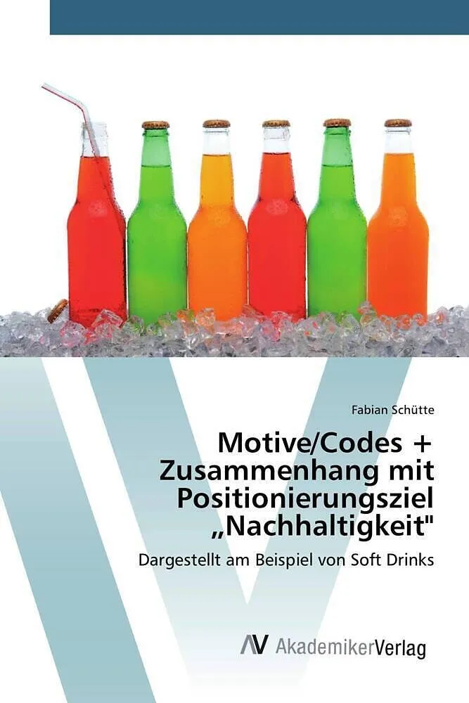 Motive/Codes + Zusammenhang mit Positionierungsziel "Nachhaltigkeit"