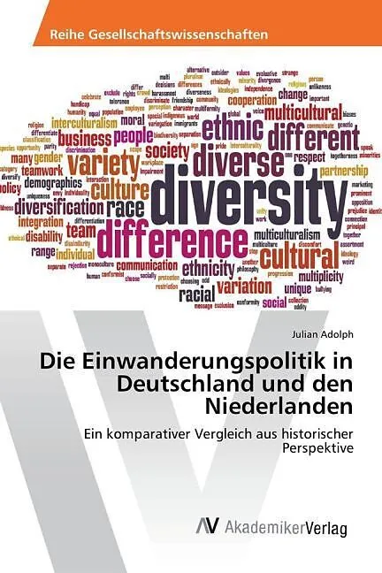 Die Einwanderungspolitik in Deutschland und den Niederlanden