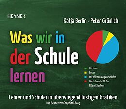 E-Book (epub) Was wir in der Schule lernen von Katja Berlin, Peter Grünlich