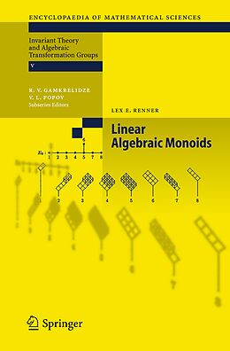 Kartonierter Einband Linear Algebraic Monoids von Lex E. Renner