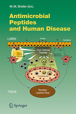 Kartonierter Einband Antimicrobial Peptides and Human Disease von 