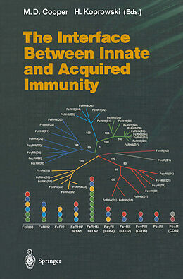 Couverture cartonnée The Interface Between Innate and Acquired Immunity de 