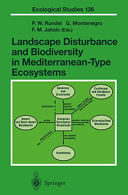 Couverture cartonnée Landscape Disturbance and Biodiversity in Mediterranean-Type Ecosystems de 