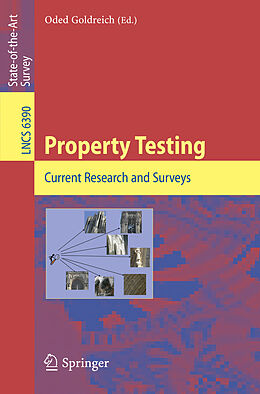 Kartonierter Einband Property Testing von 