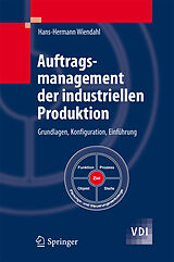 E-Book (pdf) Auftragsmanagement der industriellen Produktion von Hans-Hermann Wiendahl