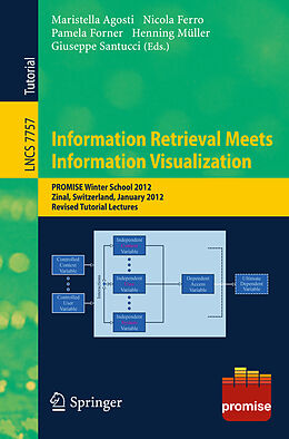Kartonierter Einband Information Retrieval Meets Information Visualization von 