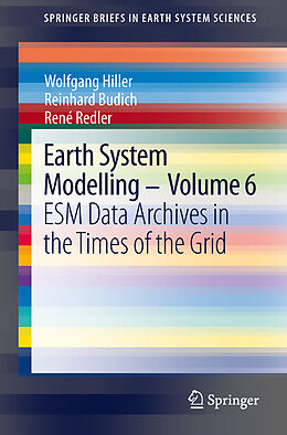 Couverture cartonnée Earth System Modelling - Volume 6 de Wolfgang Hiller, René Redler, Reinhard Budich