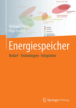 E-Book (pdf) Energiespeicher - Bedarf, Technologien, Integration von Michael Sterner, Ingo Stadler