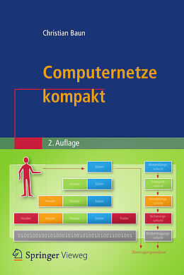 E-Book (pdf) Computernetze kompakt von Christian Baun