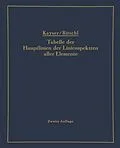 E-Book (pdf) Tabelle der Hauptlinien der Linienspektren aller Elemente nach Wellenlänge geordnet von H. Kayser