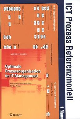 Kartonierter Einband Optimale Prozessorganisation im IT-Management und Poster von Albert Karer