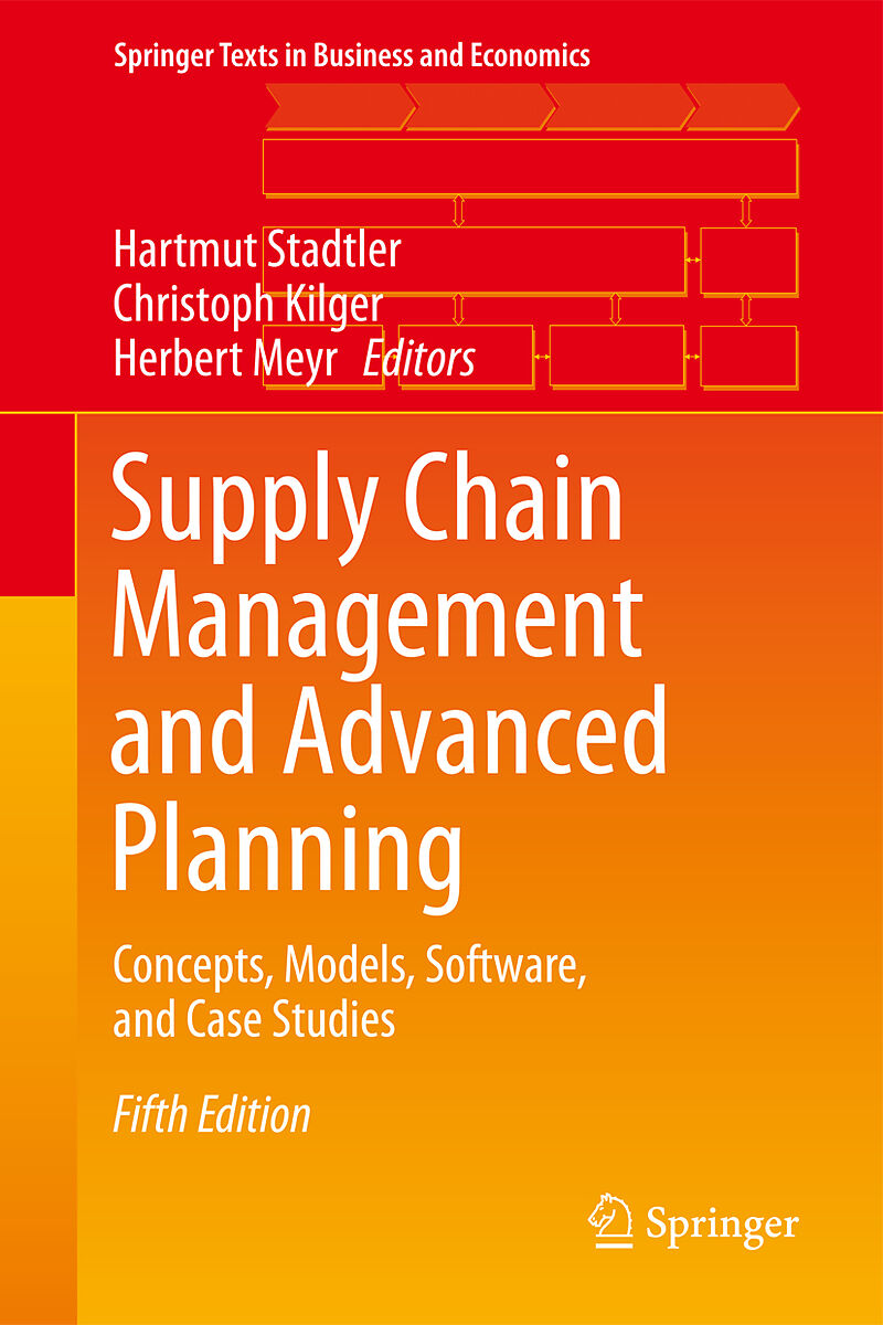 Supply Chain Management and Advanced Planning