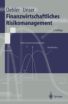 E-Book (pdf) Finanzwirtschaftliches Risikomanagement von Andreas Oehler, Matthias Unser
