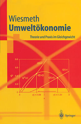 E-Book (pdf) Umweltökonomie von Hans Wiesmeth