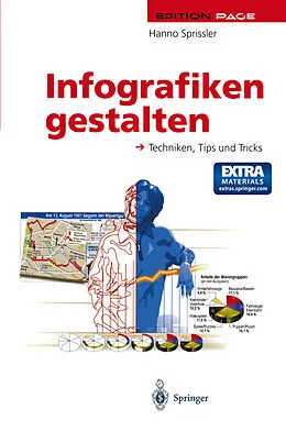 E-Book (pdf) Infografiken gestalten von Hanno Sprissler