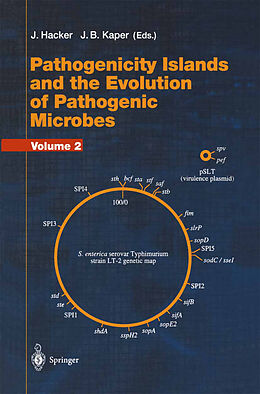 Couverture cartonnée Pathogenicity Islands and the Evolution of Pathogenic Microbes de 