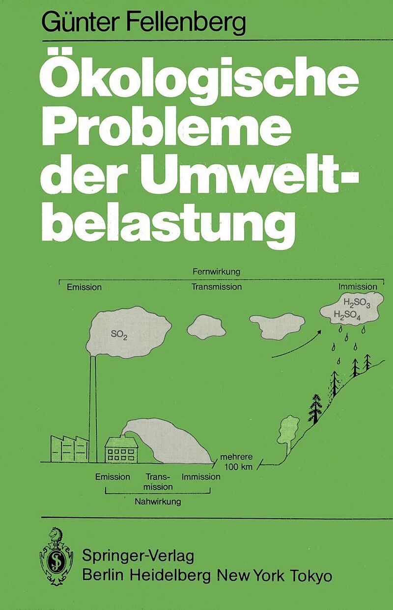 Ökologische Probleme der Umweltbelastung