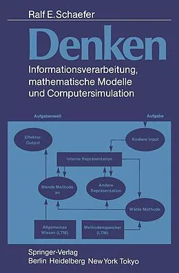 E-Book (pdf) Denken von Ralf E. Schäfer