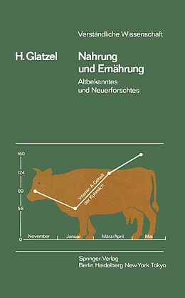 E-Book (pdf) Nahrung und Ernährung von H. Glatzel
