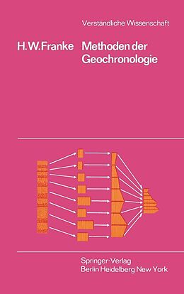 E-Book (pdf) Methoden der Geochronologie von H.W. Franke