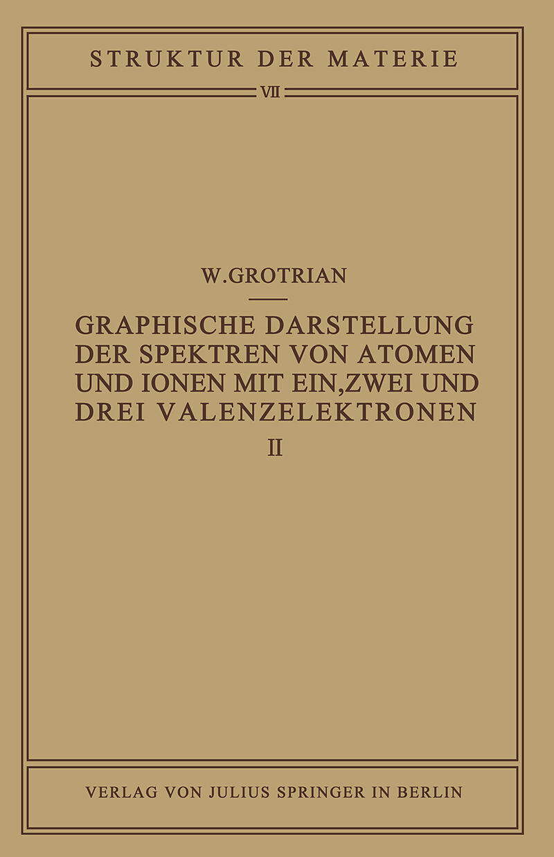 Graphische Darstellung der Spektren von Atomen und Ionen mit ein, zwei und drei Valenzelektronen