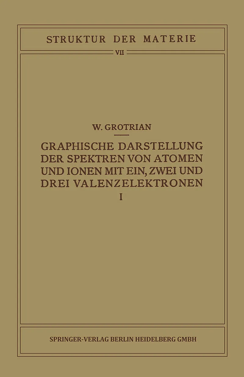Graphische Darstellung der Spektren von Atomen und Ionen mit Ein, Zwei und Drei Valenzelektronen