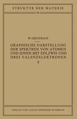 E-Book (pdf) Graphische Darstellung der Spektren von Atomen und Ionen mit ein, zwei und drei Valenzelektronen von W. Grotrian