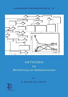 E-Book (pdf) Methoden zur Berechnung von Gesteinsnormen von Georg Müller, E. Braun
