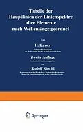 E-Book (pdf) Tabelle der Hauptlinien der Linienspektre aller Elemente nach Wellenlänge geordnet von H. Kayser, Rudolf Ritschl
