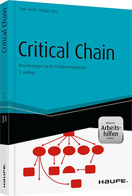 Kartonierter Einband Critical Chain - inkl. Arbeitshilfen online von Uwe Techt, Holger Lörz