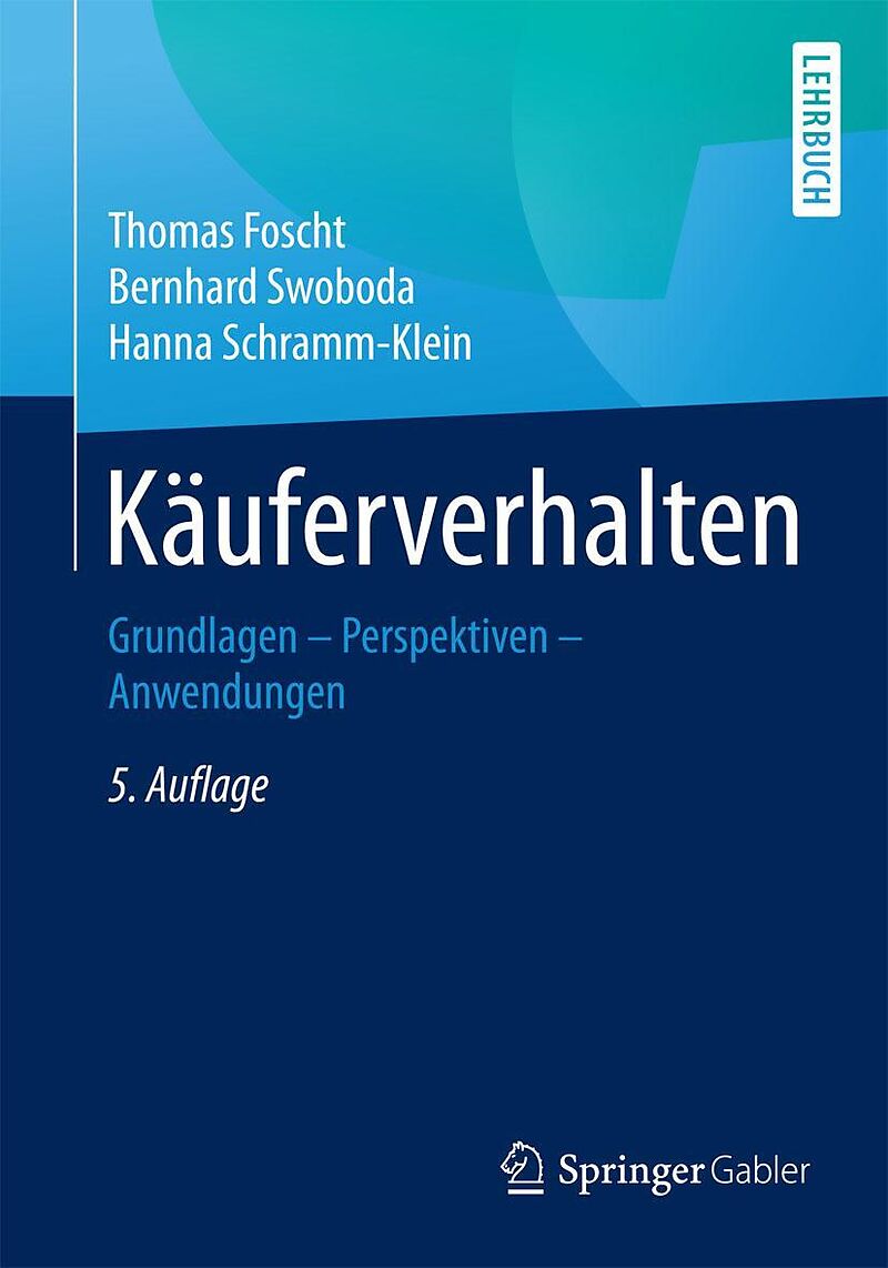 Käuferverhalten