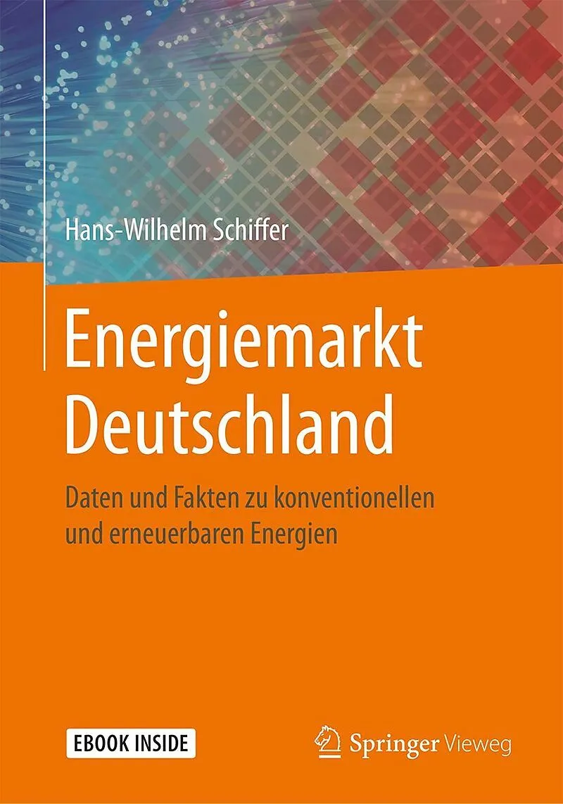 Energiemarkt Deutschland