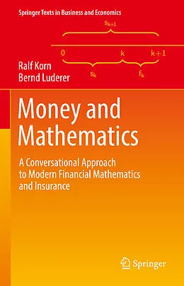 E-Book (pdf) Money and Mathematics von Ralf Korn, Bernd Luderer