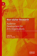 E-Book (pdf) Non-Visitor Research von 