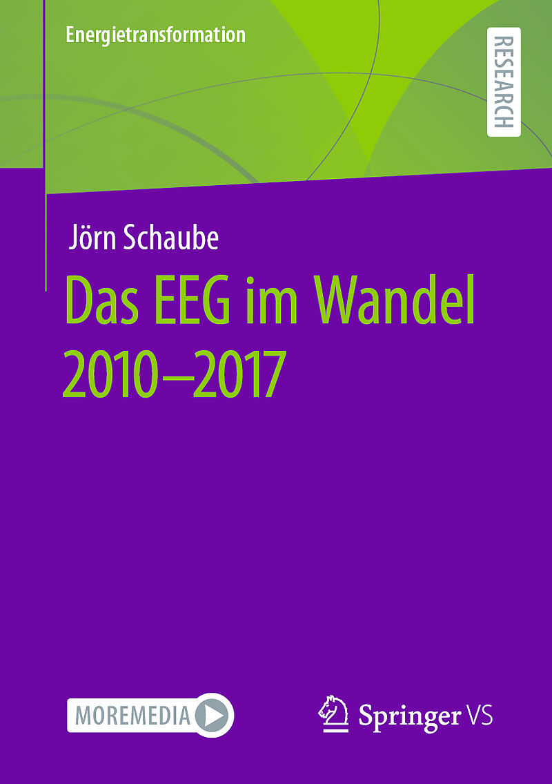 Das EEG im Wandel 2010 - 2017