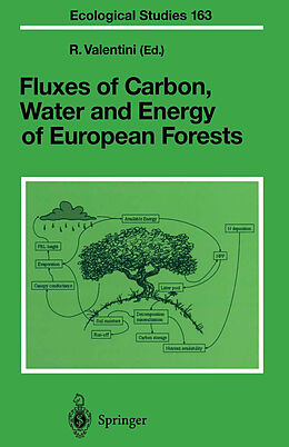 eBook (pdf) Fluxes of Carbon, Water and Energy of European Forests de 