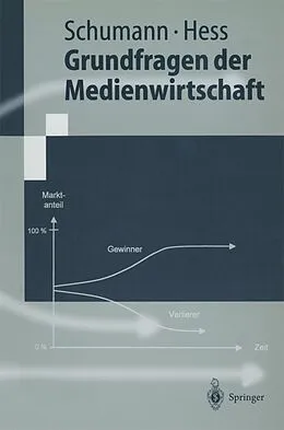 E-Book (pdf) Grundfragen der Medienwirtschaft von Matthias Schumann, Thomas Hess