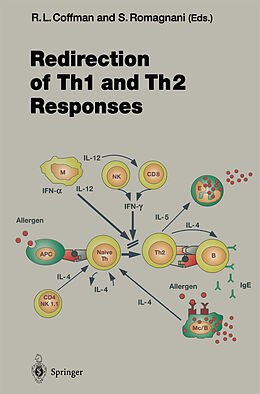 Kartonierter Einband Redirection of Th1 and Th2 Responses von 