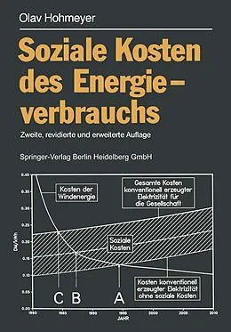 E-Book (pdf) Soziale Kosten des Energieverbrauchs von Olav Hohmeyer