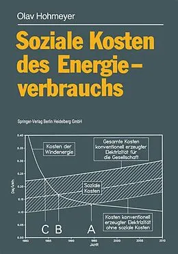 E-Book (pdf) Soziale Kosten des Energieverbrauchs von Olav Hohmeyer