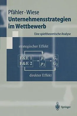 E-Book (pdf) Unternehmensstrategien im Wettbewerb von Wilhelm Pfähler, Harald Wiese